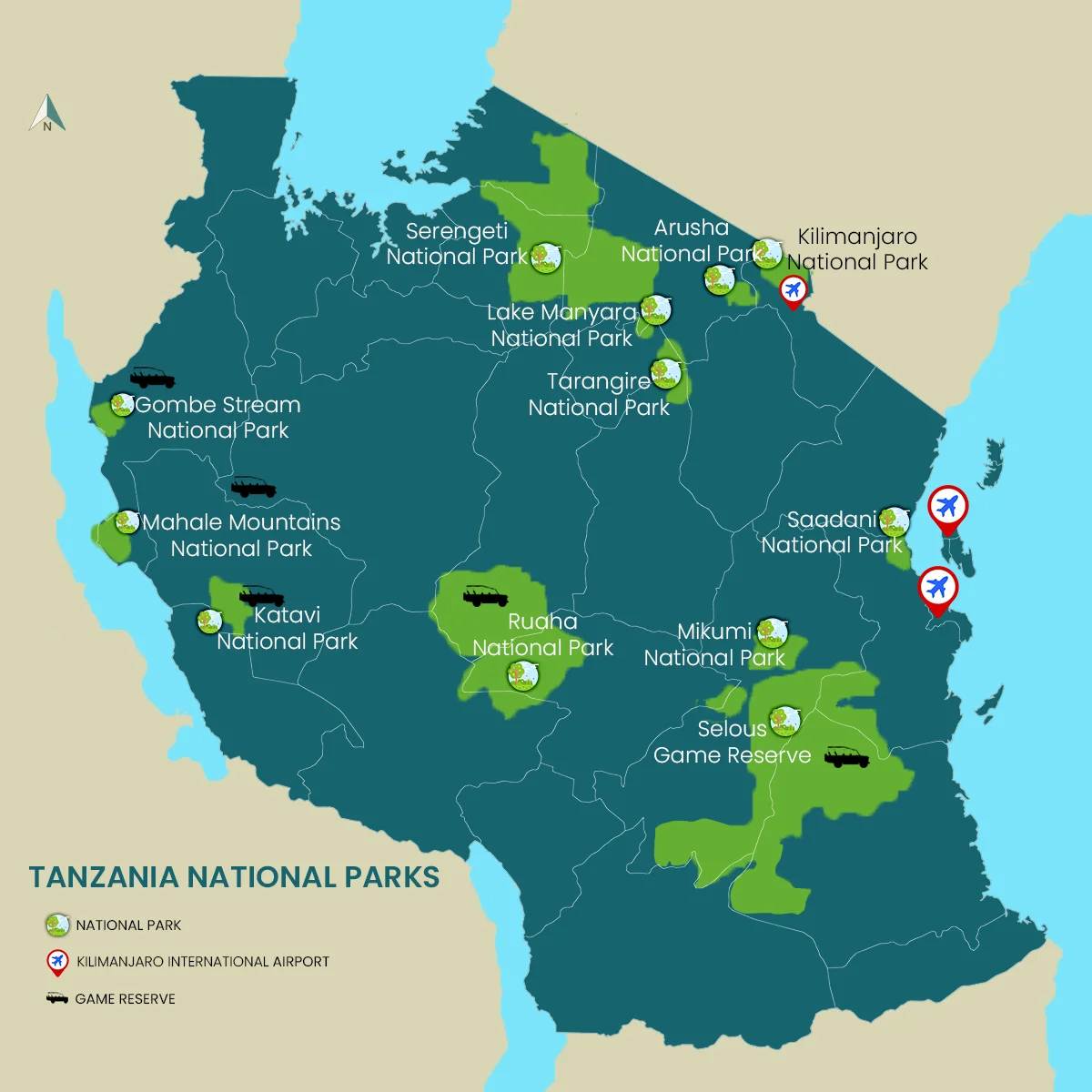 Tanzania National Parks